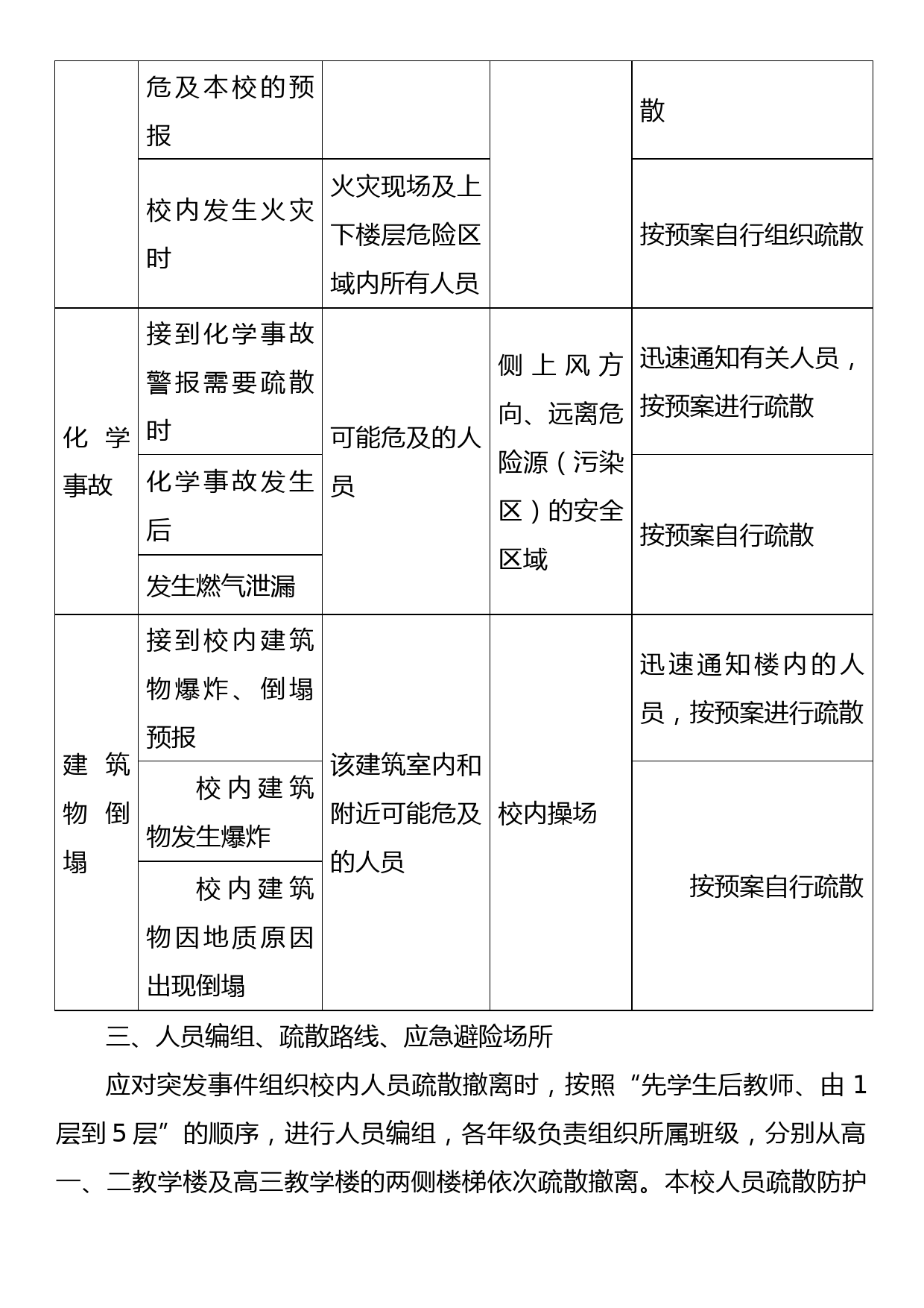 某县综合减灾防灾演练方案_第2页