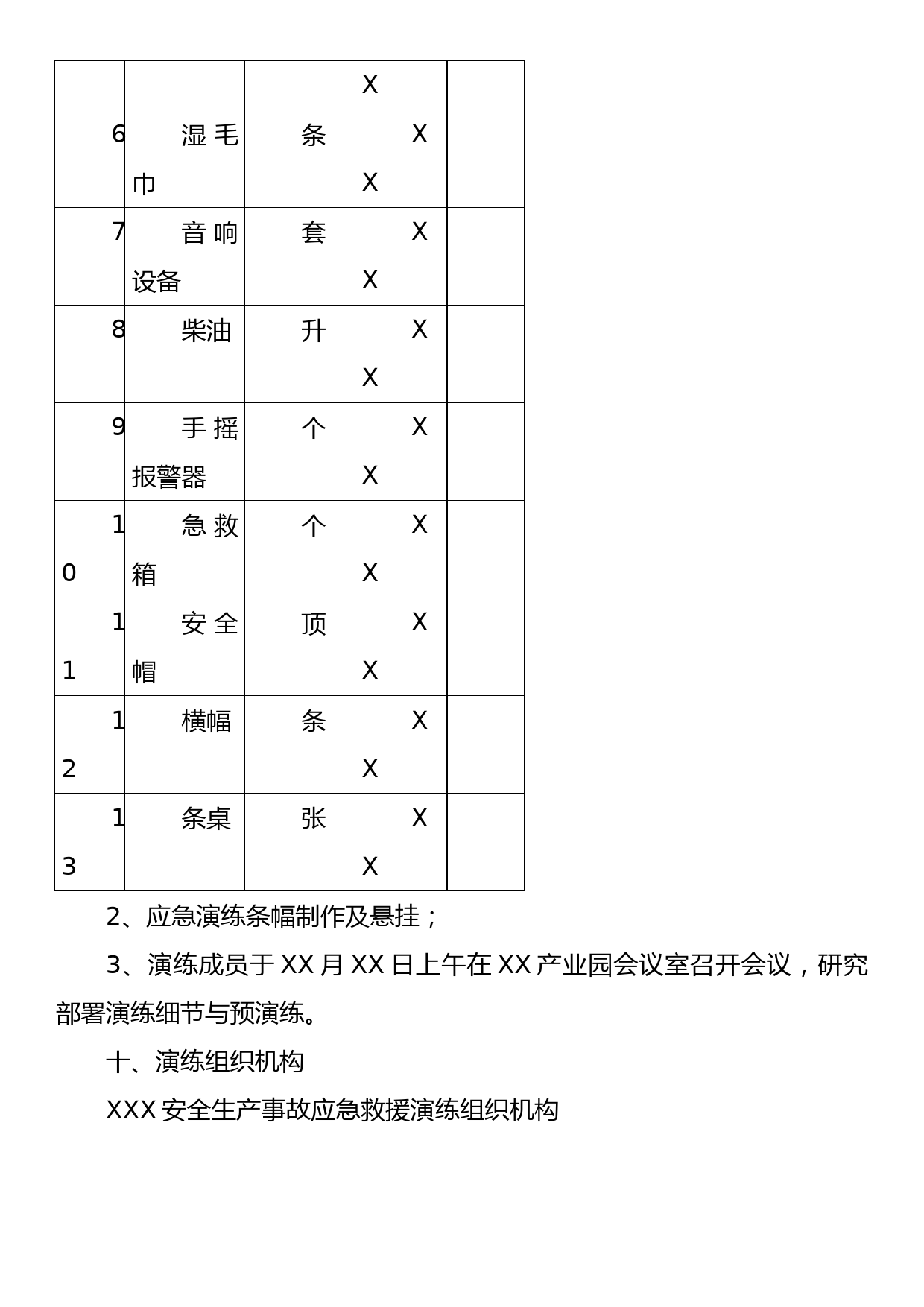 2023年XXX安全生产事故应急救援演练方案_第3页