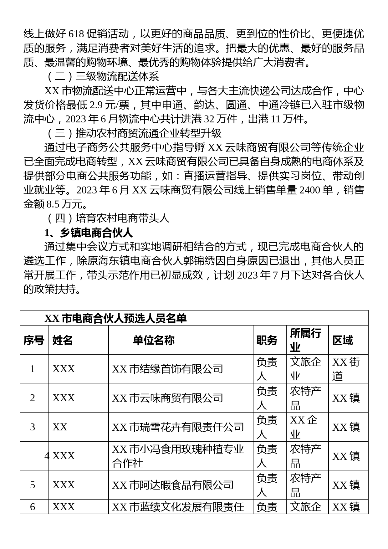 2023年XX市电子商务进农村综合示范项目六月工作进度汇报材料_第2页