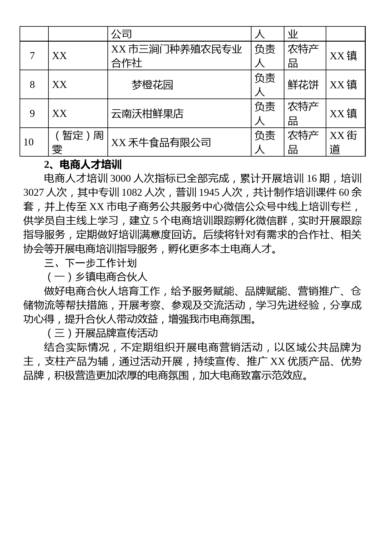 2023年XX市电子商务进农村综合示范项目六月工作进度汇报材料_第3页