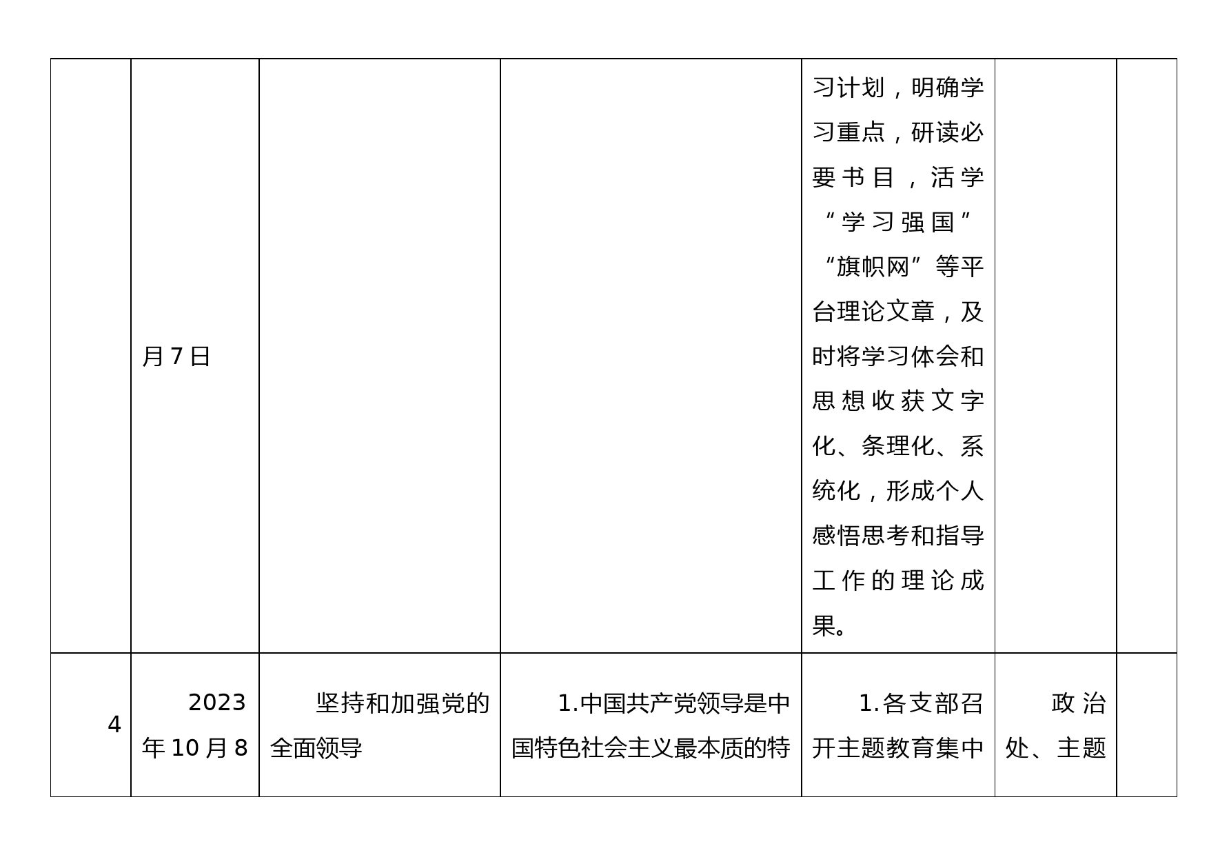 XXX第二批主题教育专题学习计划_第3页