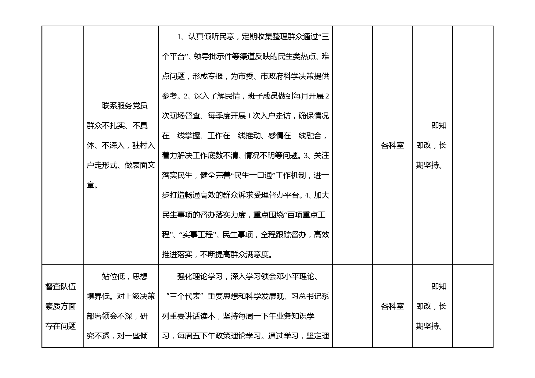 作风问题整改清单_第3页