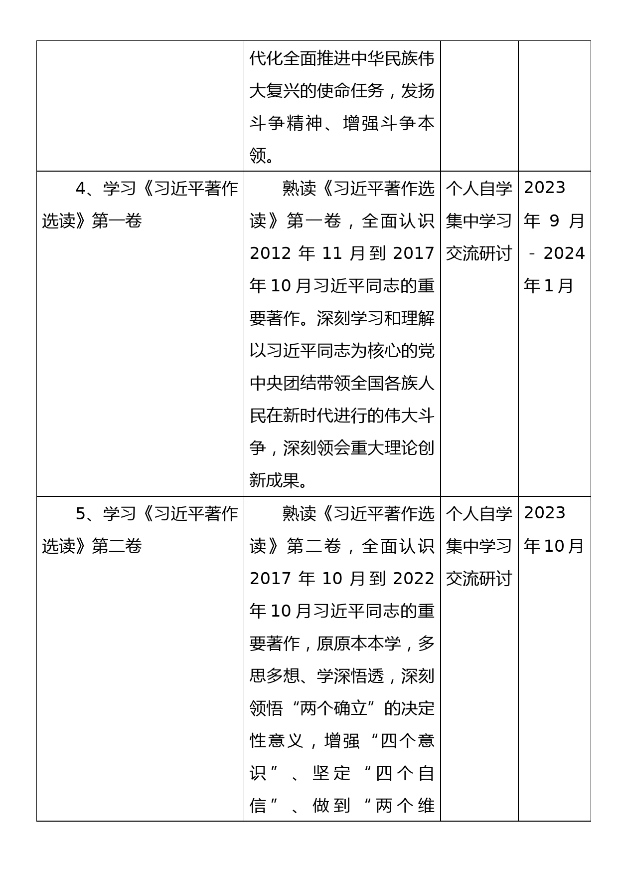 主题教育领导班子个人学习计划_第2页