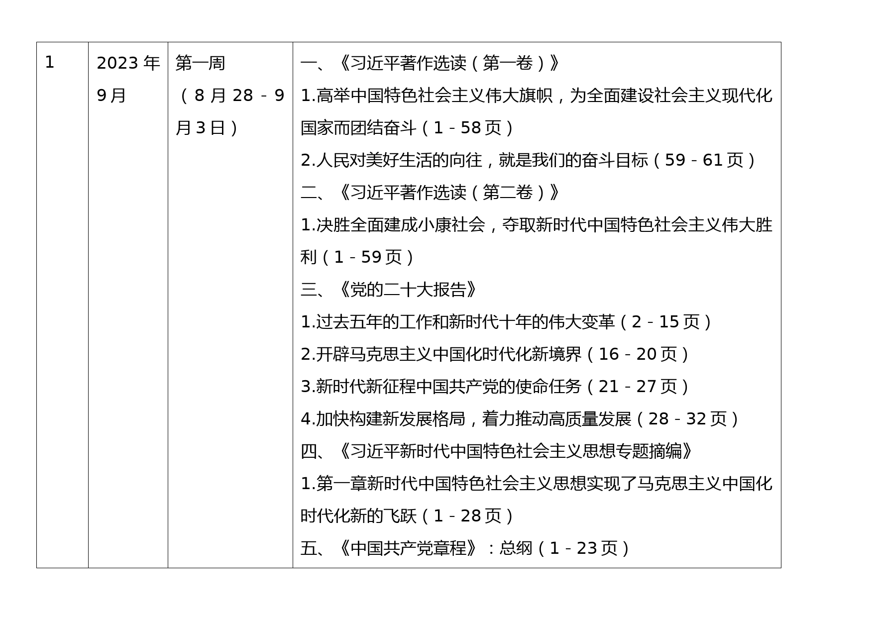 XXX党支部学习贯彻2023年主题教育配发书籍学习计划_第2页