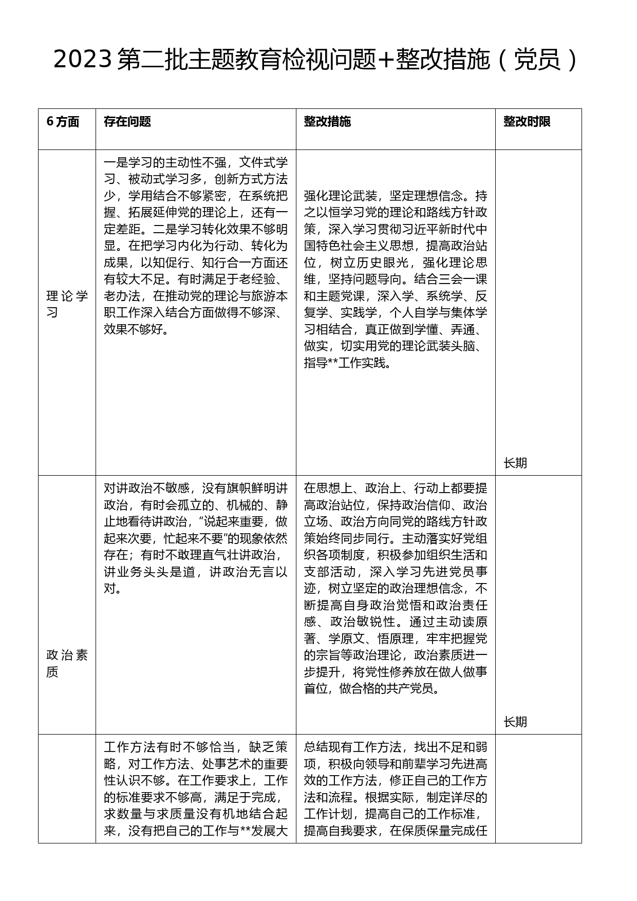 2023第二批主题教育检视问题+整改措施（党员）_第1页