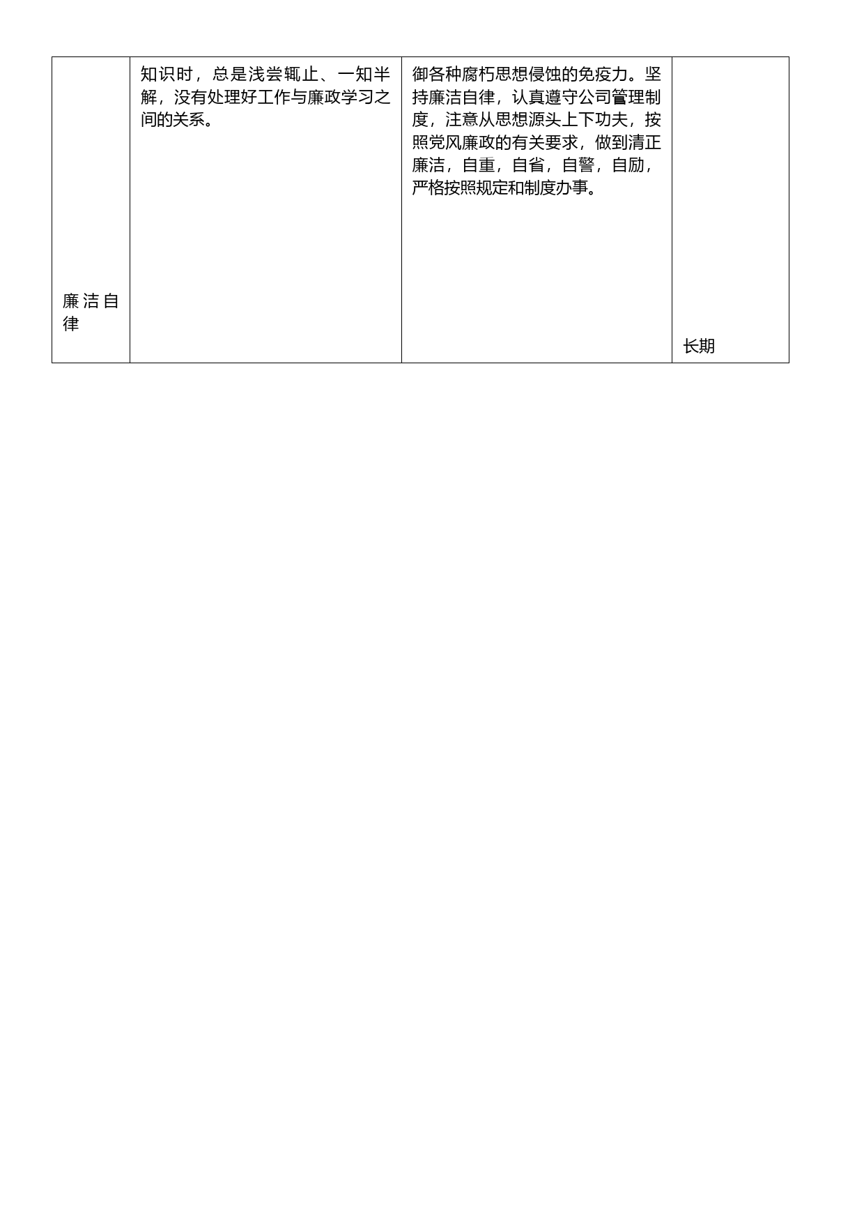 2023第二批主题教育检视问题+整改措施（党员）_第3页