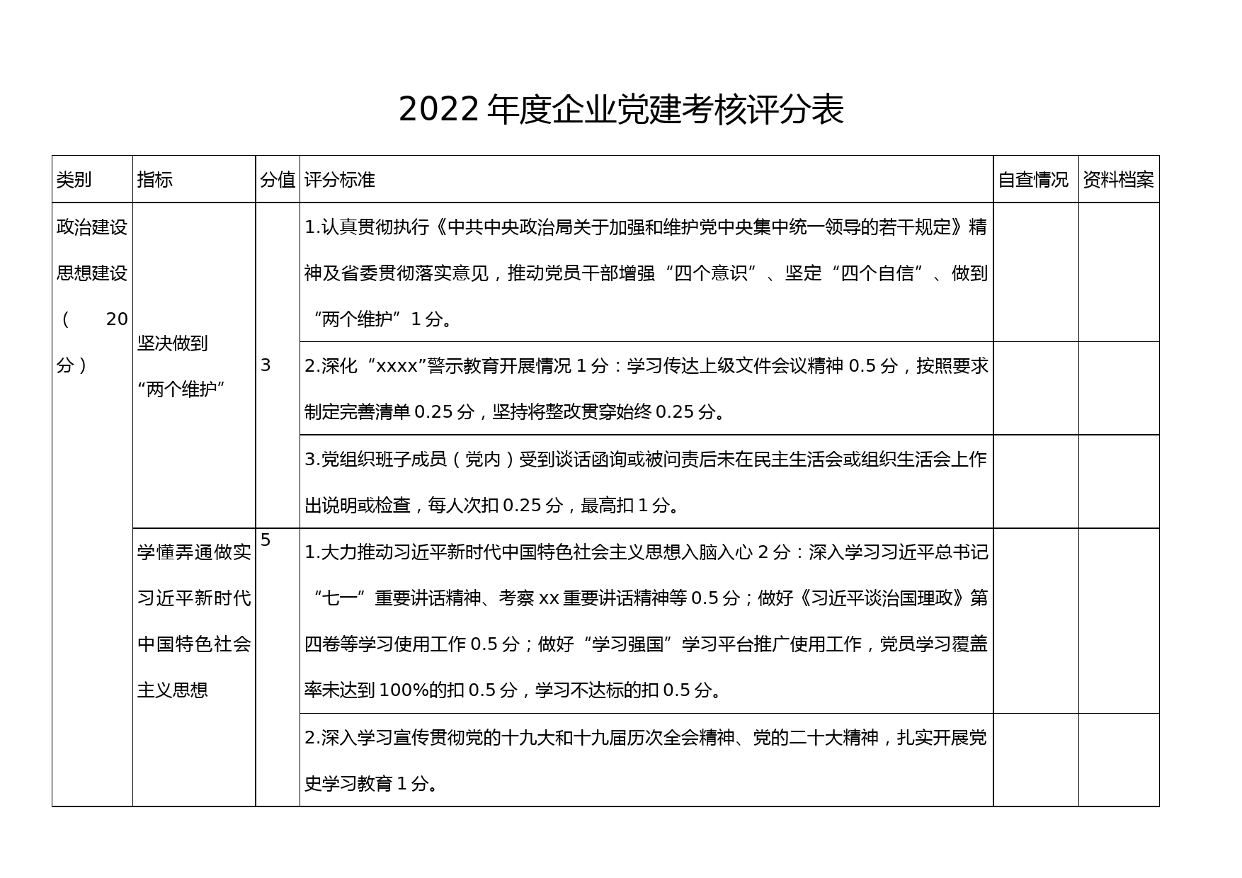 企业党建考核评分表（考核细则）_第1页