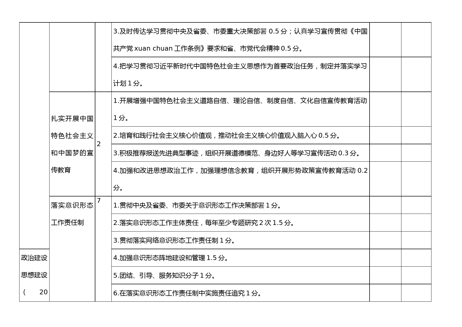 企业党建考核评分表（考核细则）_第2页