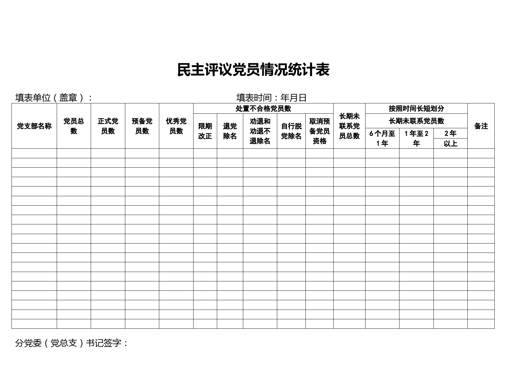 民主评议党员登记表、汇总表等汇编（8篇）_第2页