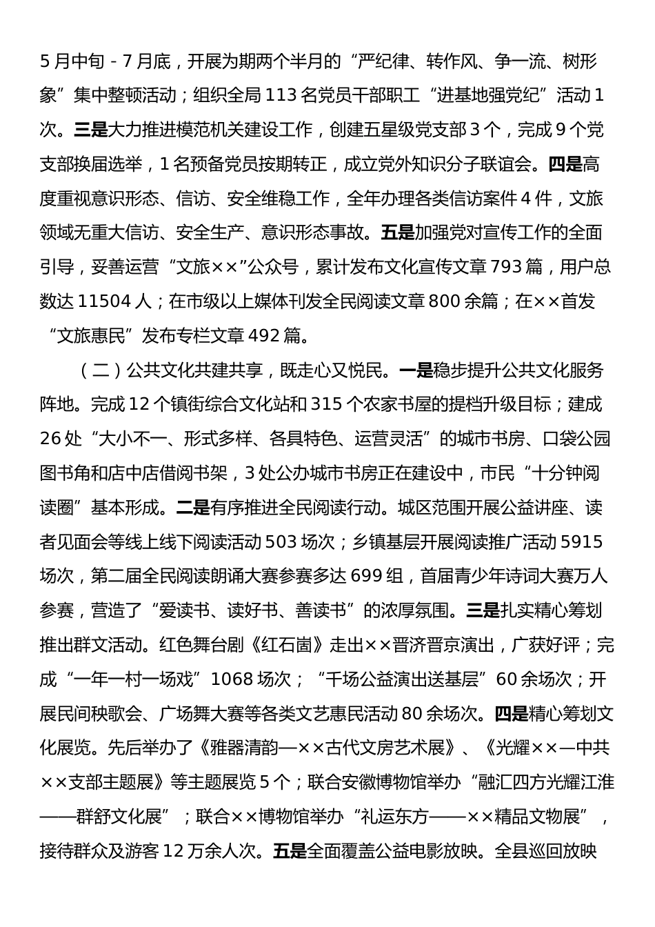 县文旅局2024年工作总结及2025年重点工作安排.docx_第2页