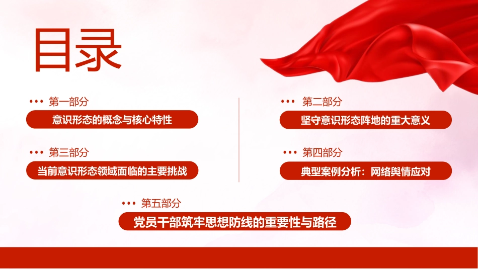 新时代党员干部的使命与担当：筑牢思想防线 坚守意识形态阵地.pptx_第3页