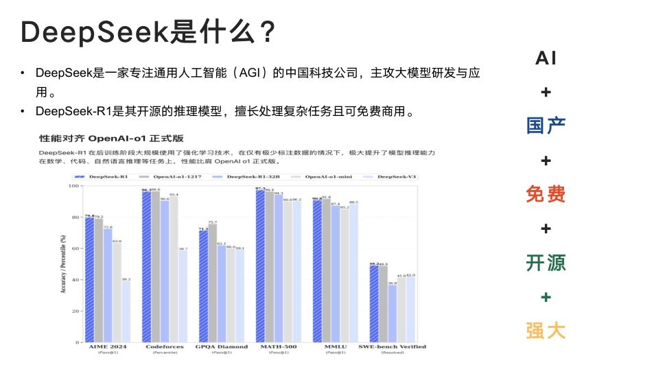 清华大学DeepSeek从入门到精通教程.pdf_第3页