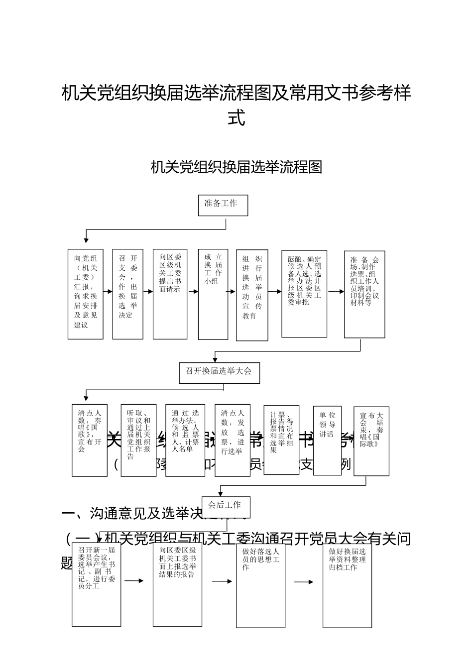 机关党组织换届选举流程图及常用文书参考样式.doc_第1页