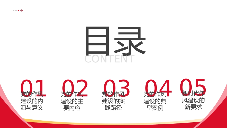 ppt：加强党的作风建设论述摘编培训.pptx_第2页
