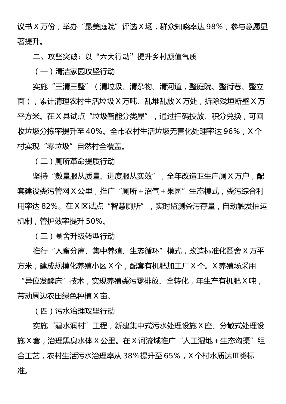 在全市乡村振兴“两清两改两治理”行动推进会上的汇报发言.docx_第2页