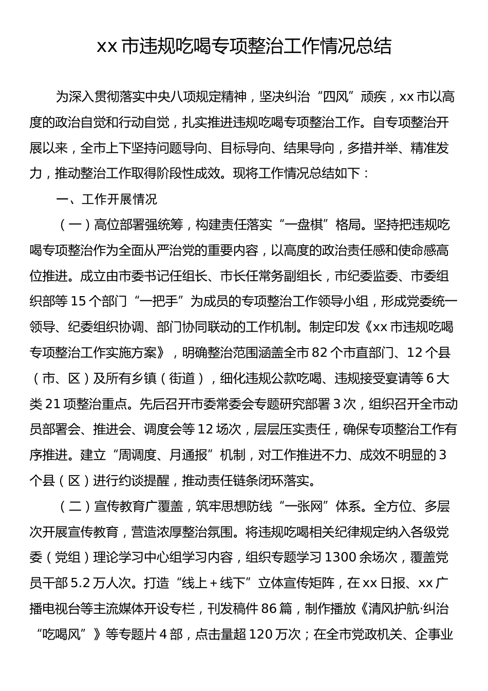xx市违规吃喝专项整治工作情况总结.docx_第1页