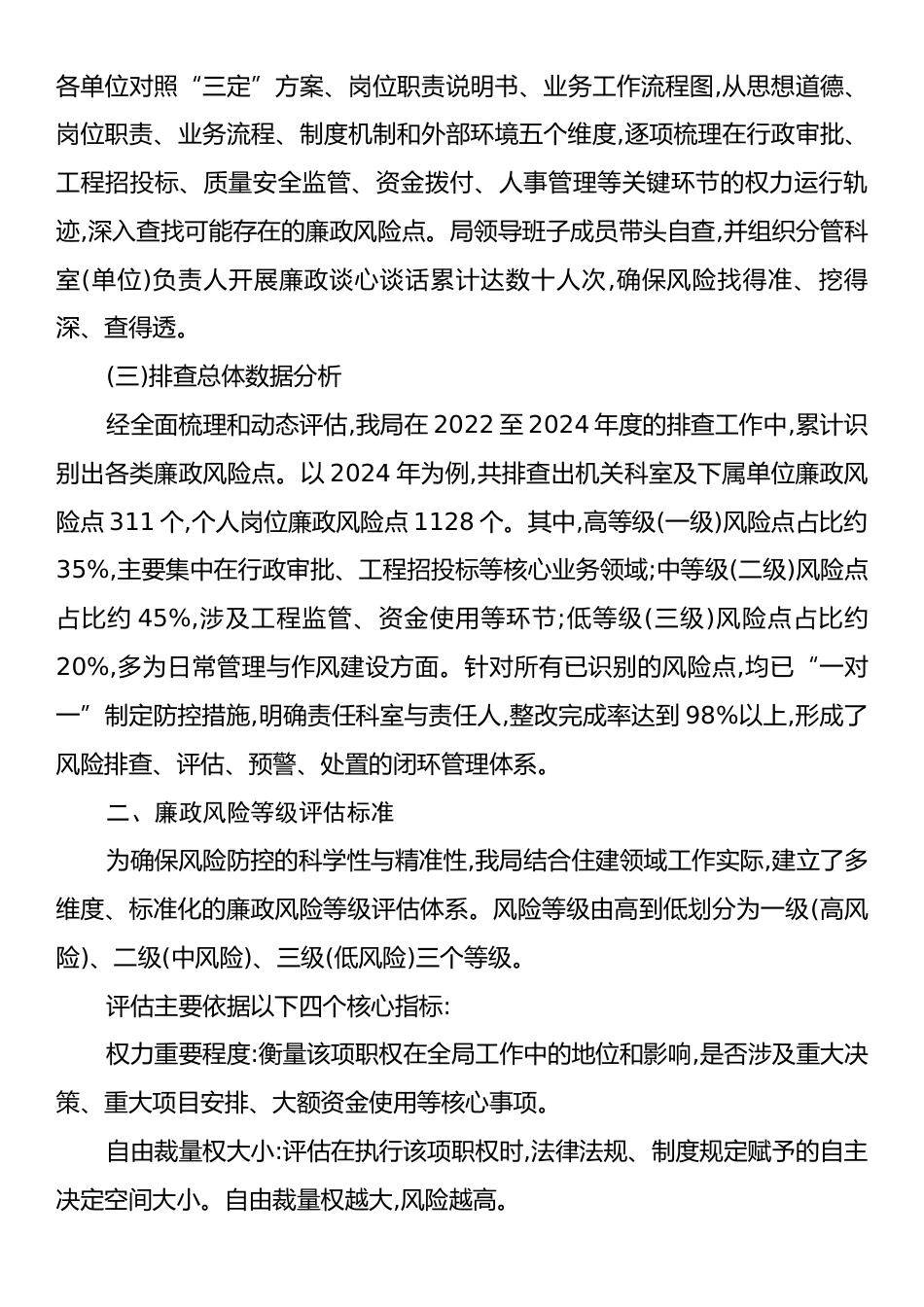 XX市住房和城乡建设局廉政风险点排查与防控报告.docx_第2页