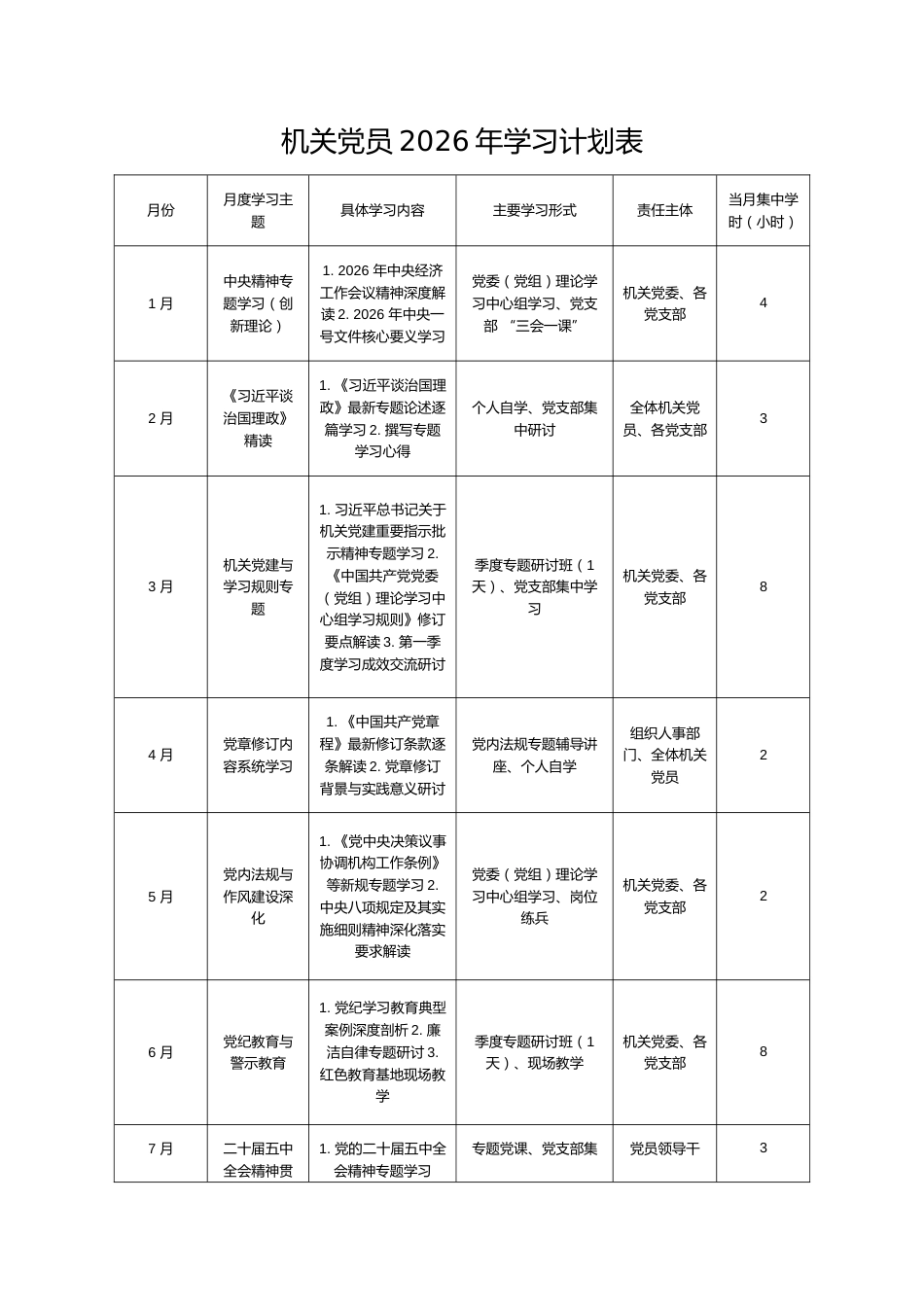 机关党员2026年学习计划表.docx_第1页