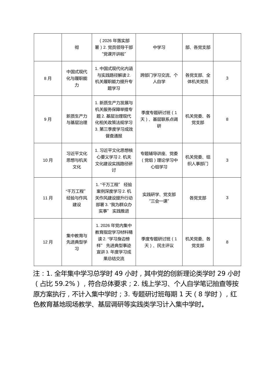 机关党员2026年学习计划表.docx_第2页