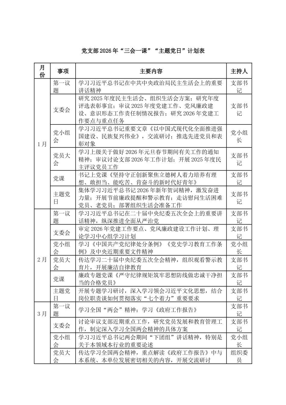 党支部2026年“三会一课”“主题党日”计划表.docx_第1页