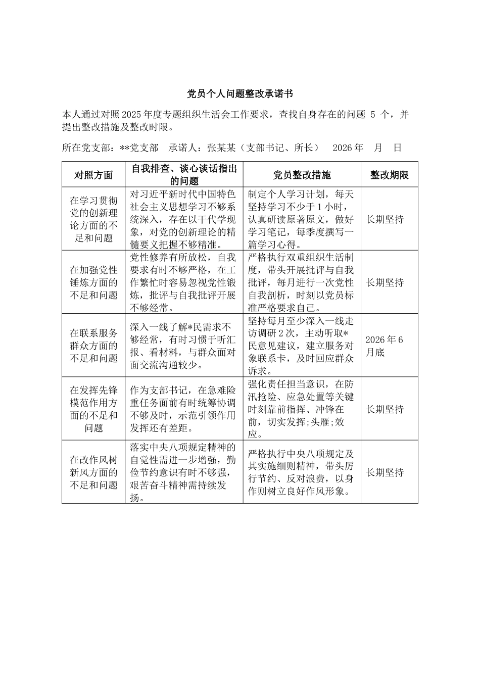 2025组织生活会党员个人问题整改承诺书汇编.docx_第1页